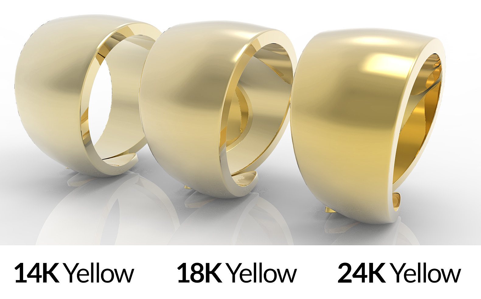 Gold Rings Purity – 14K Yellow, 18K Yellow & 24K Yellow