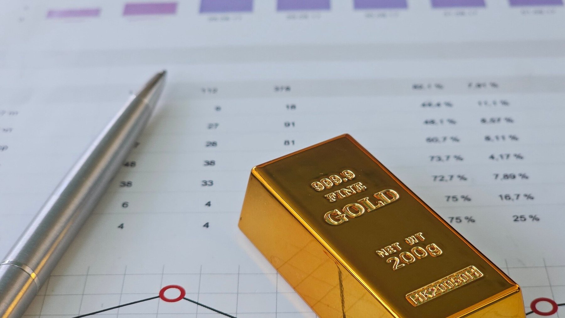 Best Tool to Track Gold and Silver Prices Effectively
