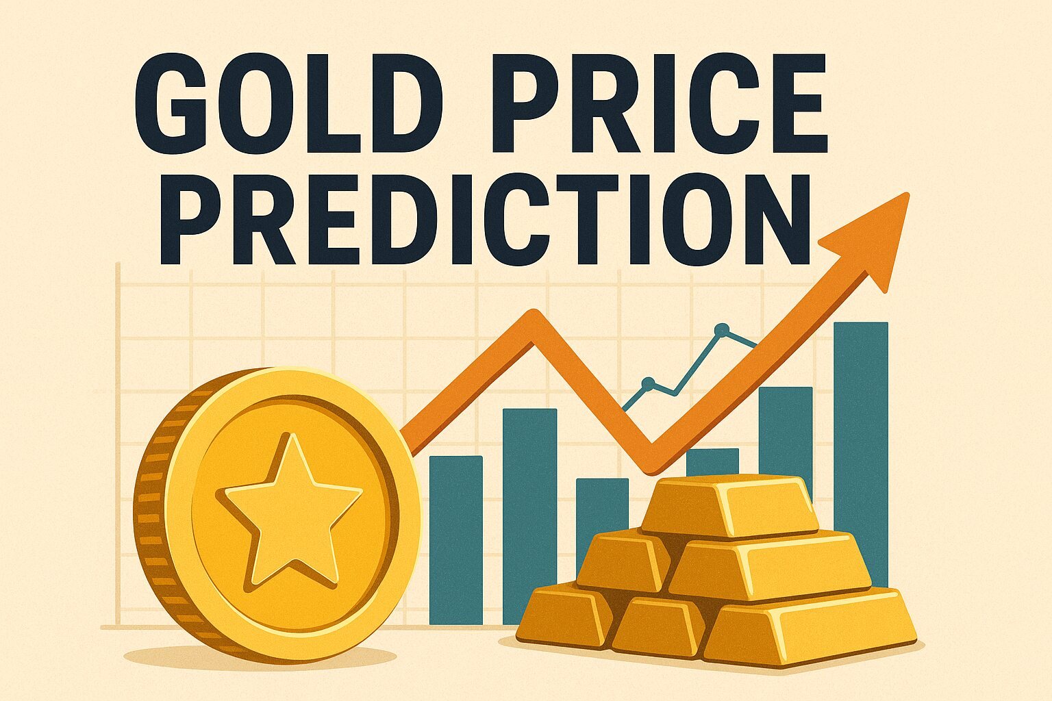 Gold Price Prediction 2025: 5-Year Investment Outlook