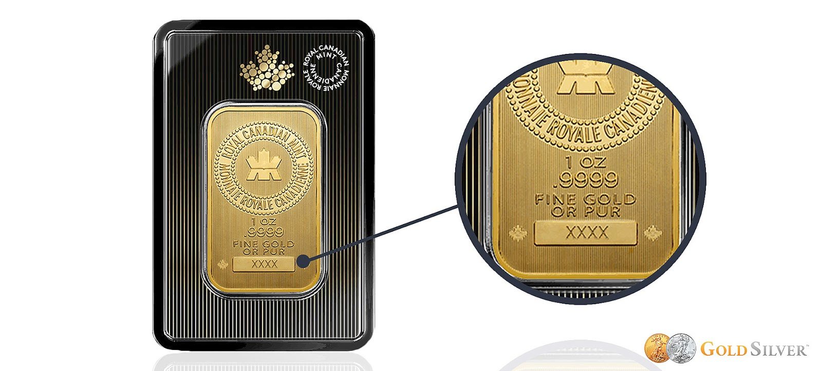Buy Gold Bars