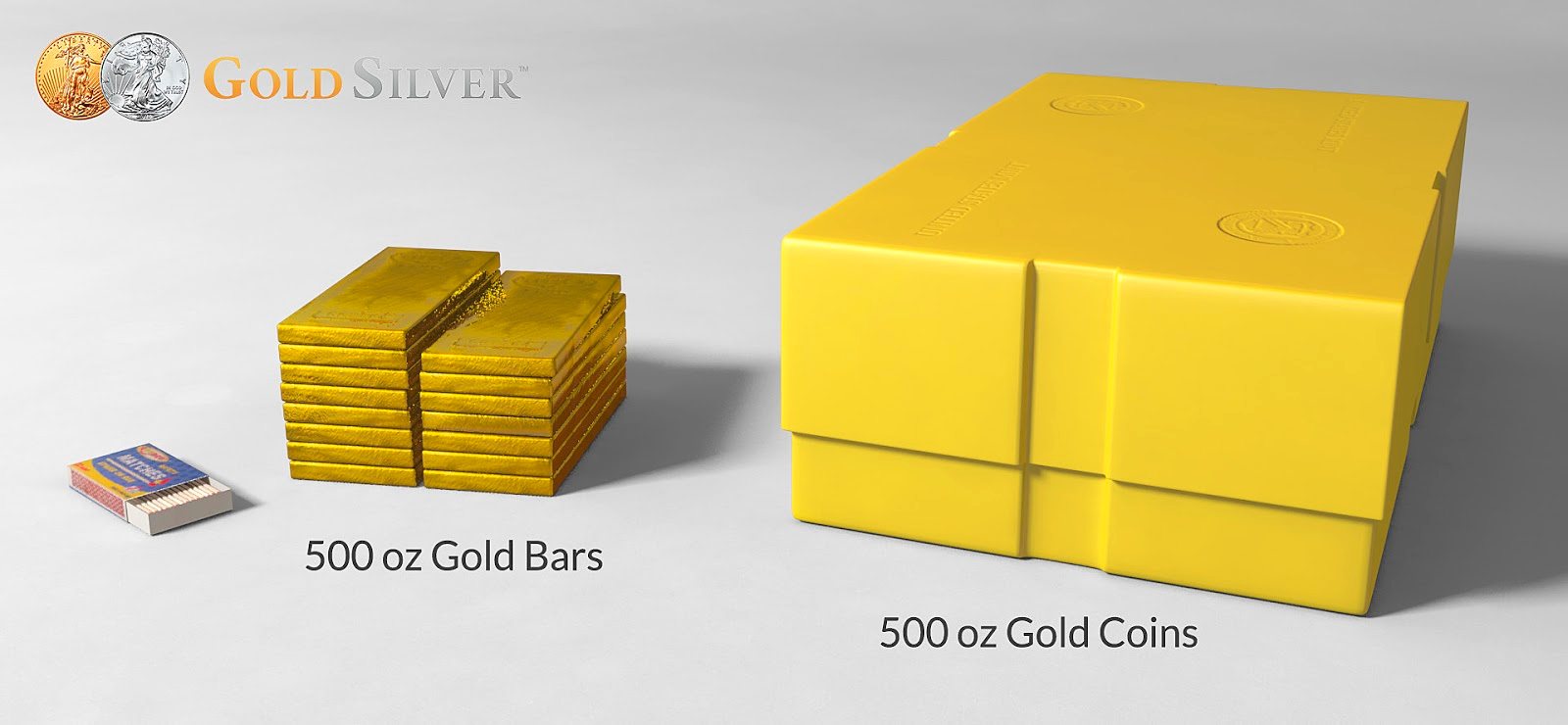500oz Gold Bars & Gold Coins