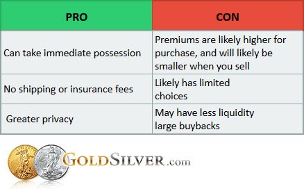 Local Coin Dealer Pros & Cons