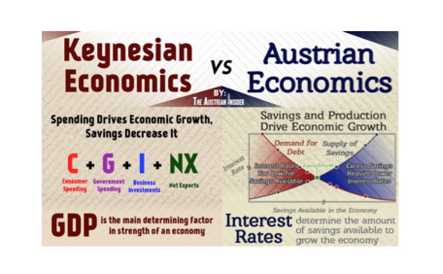 keynesian-vs-austrian-economics