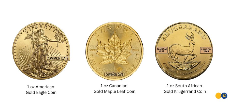 numismatic vs bullion coins