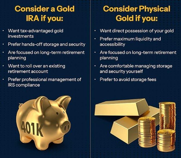 Physical Gold IRA vs. Gold Home Ownership: Which is Right for Your Retirement Strategy?