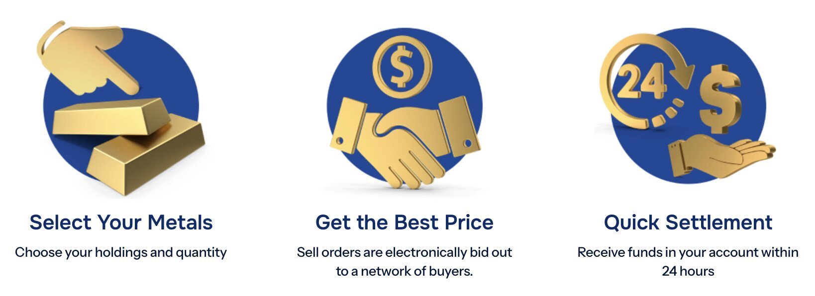 Sell to GoldSilver