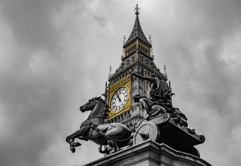 What Is the London Fix Price?