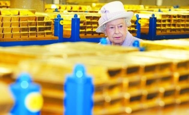 The London Fix Gold Price is set in London.