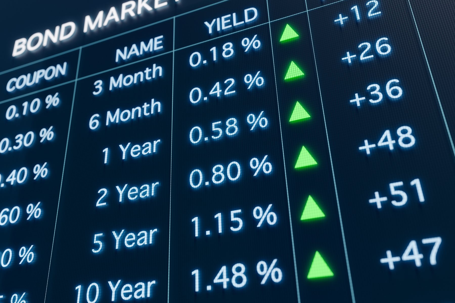 Israel-Iran Strikes Drive Market Volatility as Oil Climbs Above $73