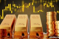 Gold Price Consolidation: Is Now the Right Time to Buy?