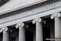 Lingering Risks After the Treasury Market Disruption: What Investors Need to Know