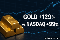 Steady Gold Outperforms Nasdaq by 30% Over Five Years