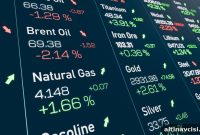 Gold, Stocks, and Bonds Rally Together: What’s Driving the Surge?