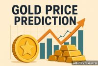 Gold Price Forecast 2026: 5-Year Investment Outlook and Trends