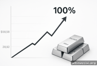Silver Soars in 2025 as Dollar Weakness Fuels Gains