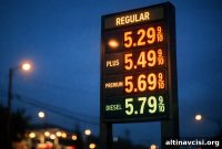 February 2026 CPI: Inflation Steady Before Oil Shock Hits