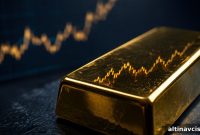 Gold Price Volatility Surges Back to COVID-Era Levels