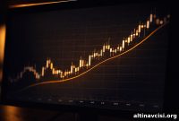 Understanding Gold and Silver with the 50-Day SMA Indicator