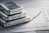 Silver Price Outlook 2026-2027: Bull and Bear Scenarios Explained
