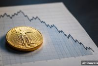 Why Gold Prices Fall When Oil Prices Spike During an Oil War