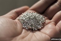 Silver Price Forecast: Data-Driven Scenarios for the Next 5 Years