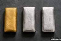 Gold-Silver Ratio Signal: What Silver’s Outperformance Means for Investors