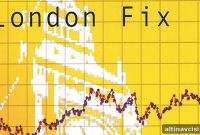 London Fix Price Explained: How the Gold and Silver Fixing Works