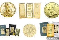 Which Type of Gold Should You Buy? Expert Buying Guide