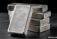 Why the Gold-to-Silver Ratio Is Falling and What Investors Should Know