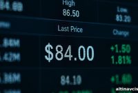 Silver Price Forecast May 2026: Focus on Trends, Not Numbers
