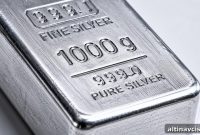 Gold-to-Silver Ratio Hits 64: Silver Outlook for 2026