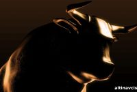 Chinese Demand Drives Gold Prices Higher — SAXO Bank Analysis