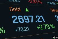 Gold Tops $2,750 as Trump Tariffs Fuel Inflation Concerns