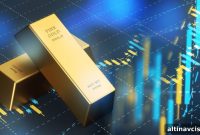 Gold Charts That Keep Me Up at Night: What They Reveal About the Market