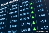 Treasury Yields Climb Amid Geopolitical Tensions as Oil Fears Loom