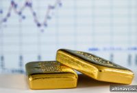 August 26 News: Gold Surges as Fed Independence Faces Scrutiny