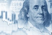 August 28, 2025 Market Brief: Gold Steady at $3,400 Ahead of PCE