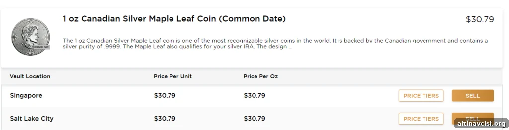 Sell at GoldSilver