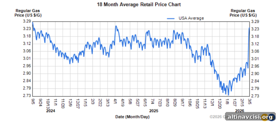 Gold and Silver Prices Today: Iran, Oil Impact and $1.3B Bet 3 img 153873 2