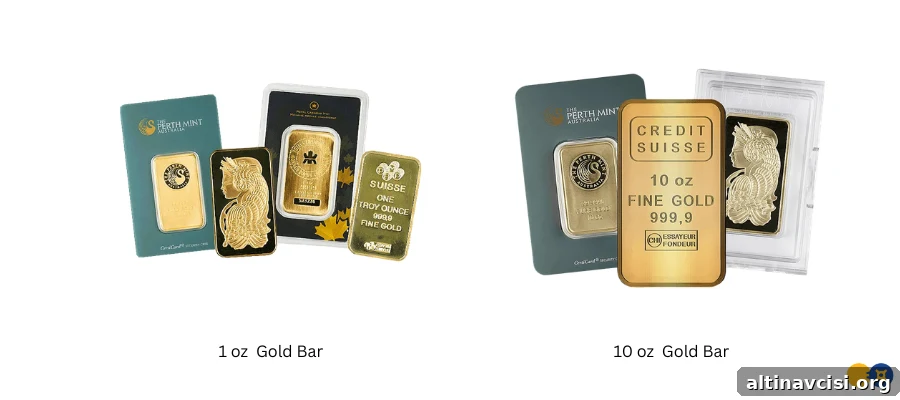 How to buy gold