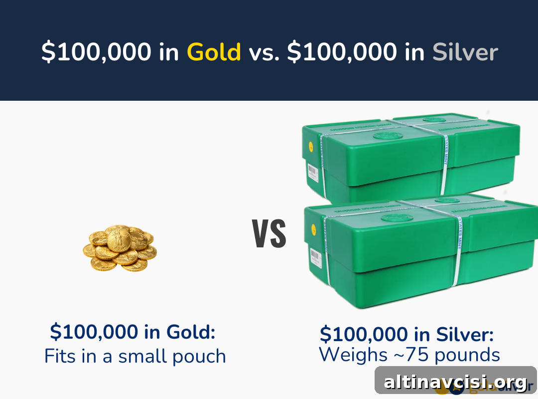 Gold IRA vs Physical Gold