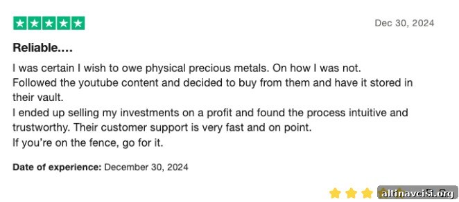 What GoldSilver Investors are Saying