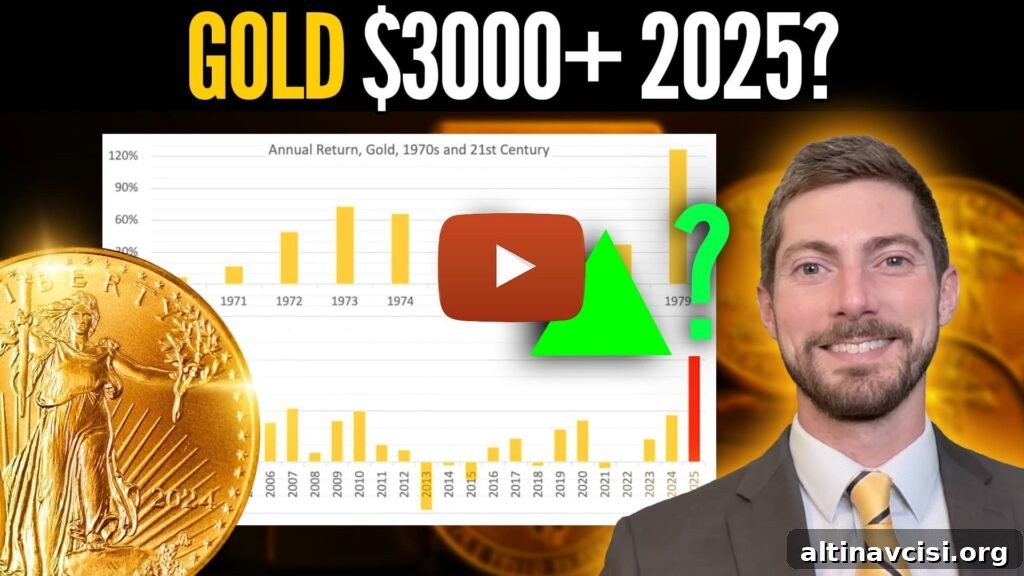 Gold in 2025: Why Major Banks Are Betting on $3,000+ PER OUNCE