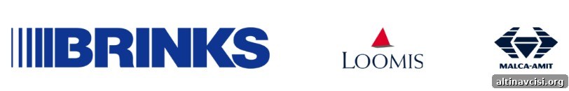 GS Security