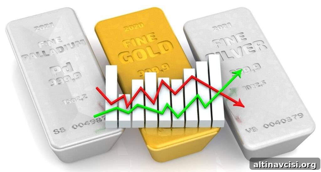 Gold to Silver Ratio Today: Why Silver May Still Be Undervalued