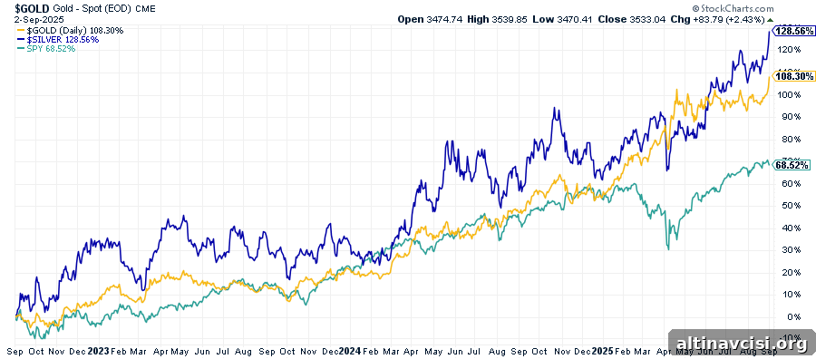 $40 Silver Breakthrough: What Investors Should Expect Next 2 img 86565 1