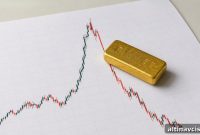 Profit Booking in Gold and Silver: How It Works