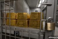 How Frozen Reserves and 300B Shifted Central Banks’ View of Gold