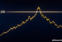 Why Gold Failed to Rally Today: 5 Key Reasons