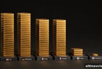 South Korea’s Central Bank Resumes Gold Purchases After 13 Years